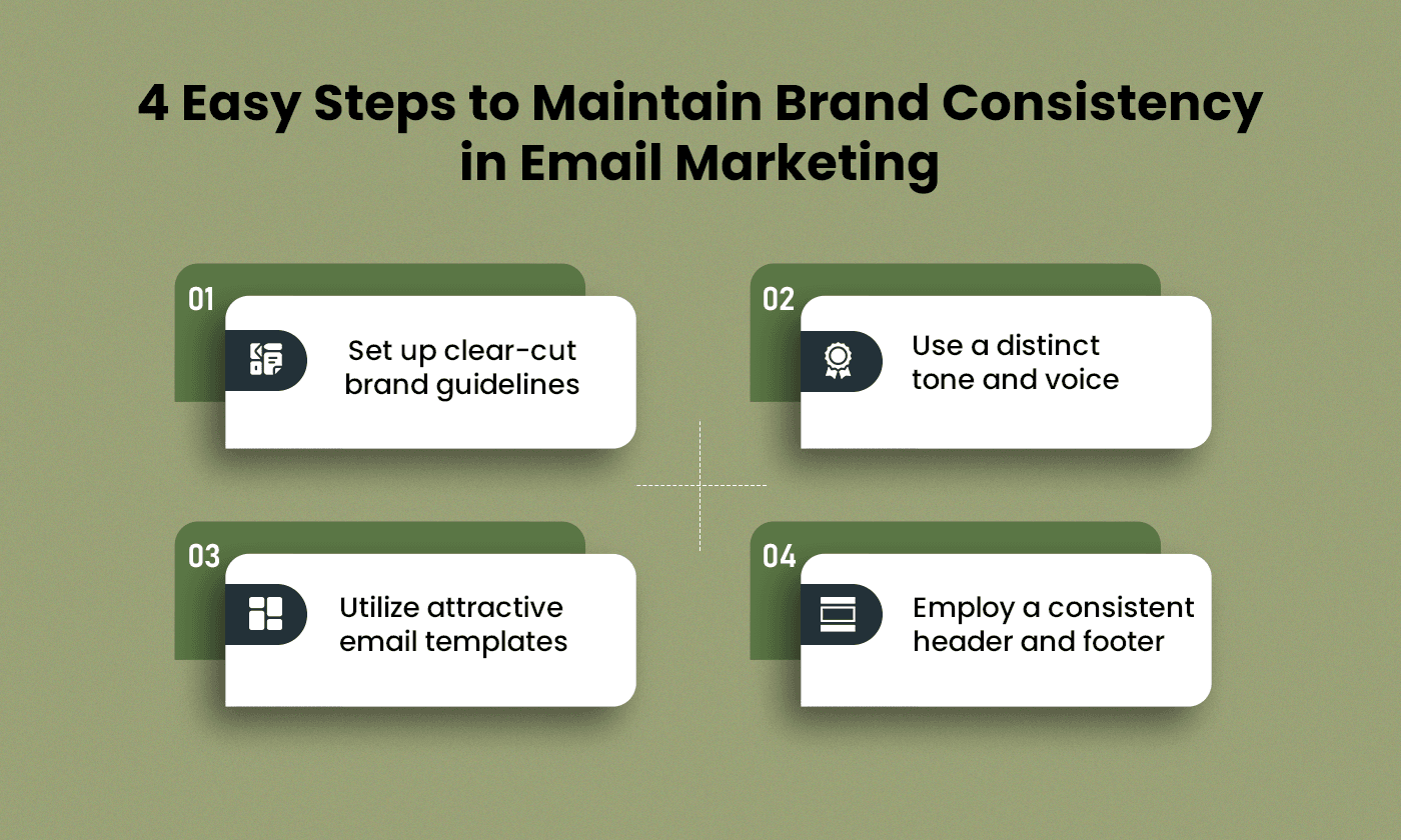 4 steps to maintain brand consistency in email marketing.