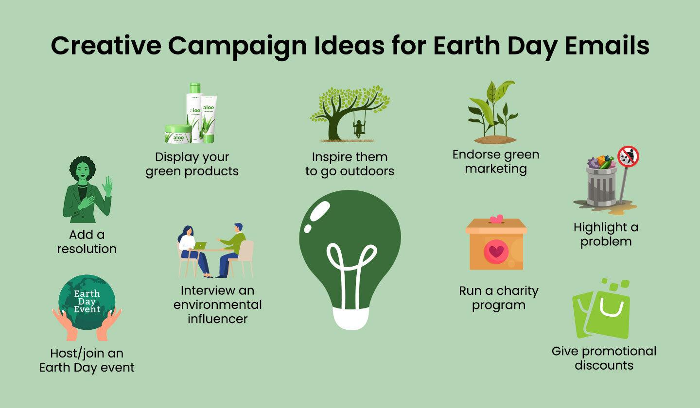 Different email campaign ideas for Earth Day emails