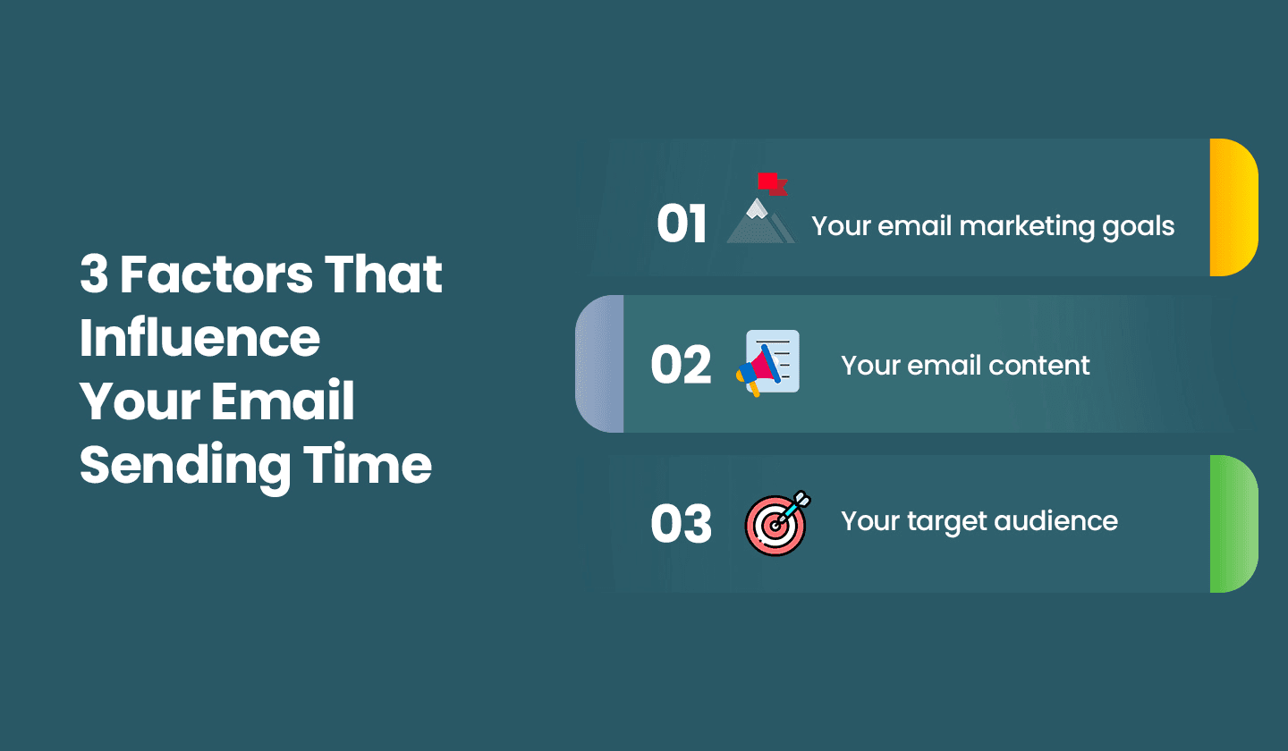 3 factors that affect your email sending time.