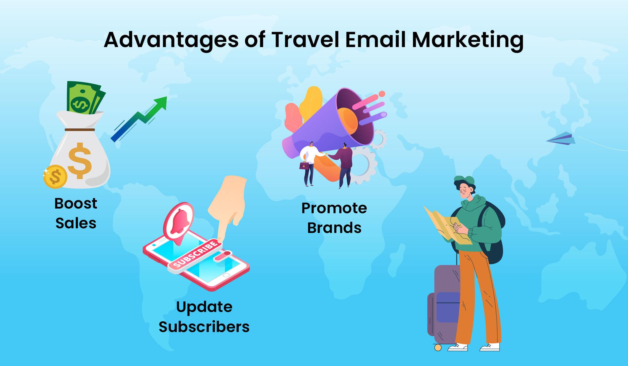 Advantages of travel email marketing