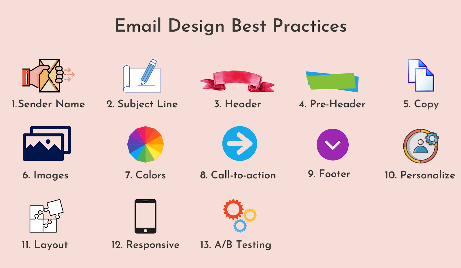 Email design best practices 