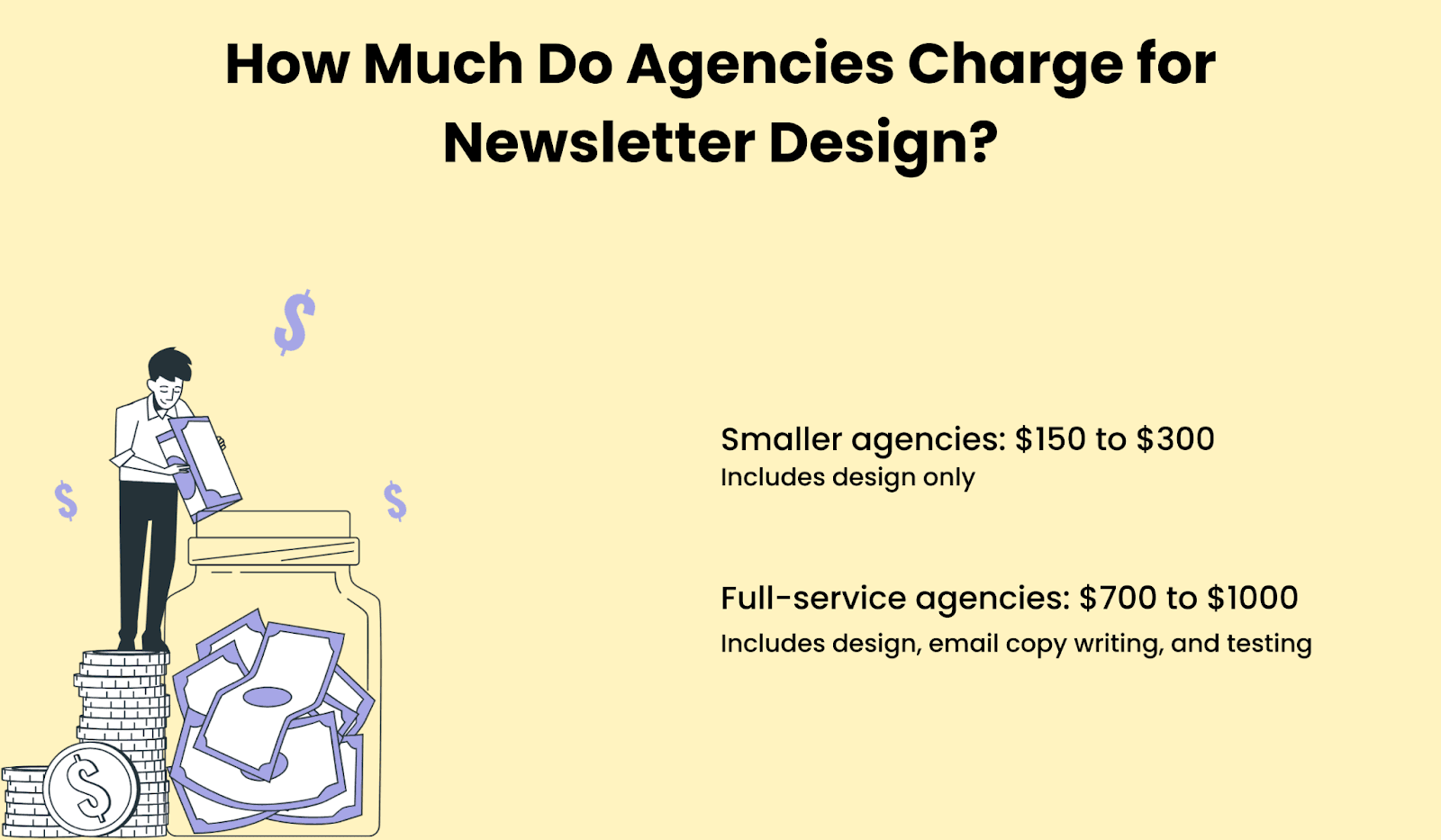 Comparison of prices between small and full-service agencies