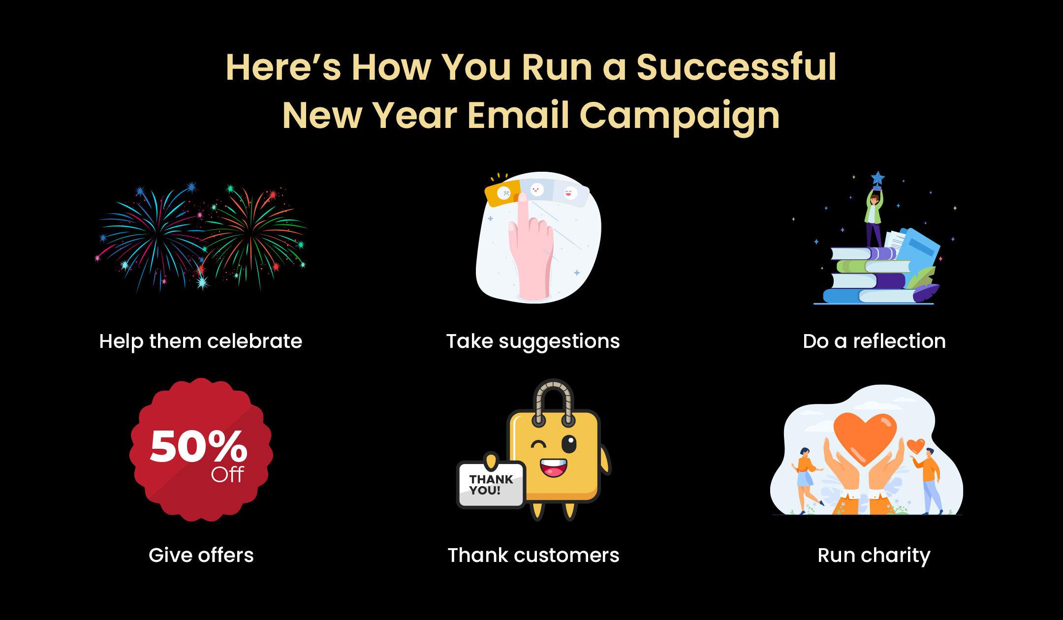 Campaign ideas for New Year emails