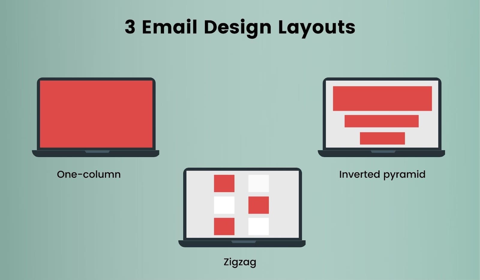 3 types of email design layouts 