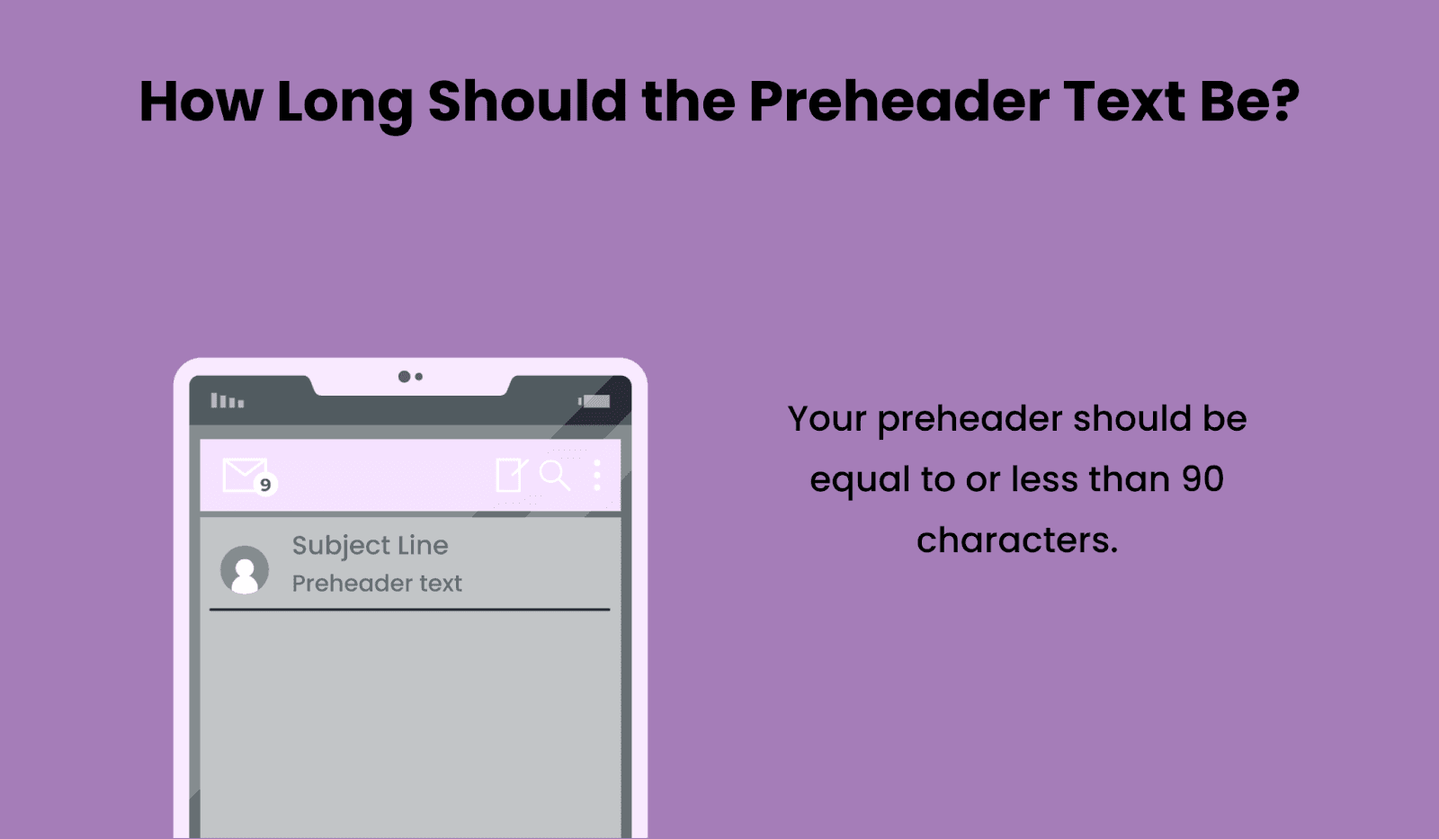 The preheader text should be less than or equal to 90 characters