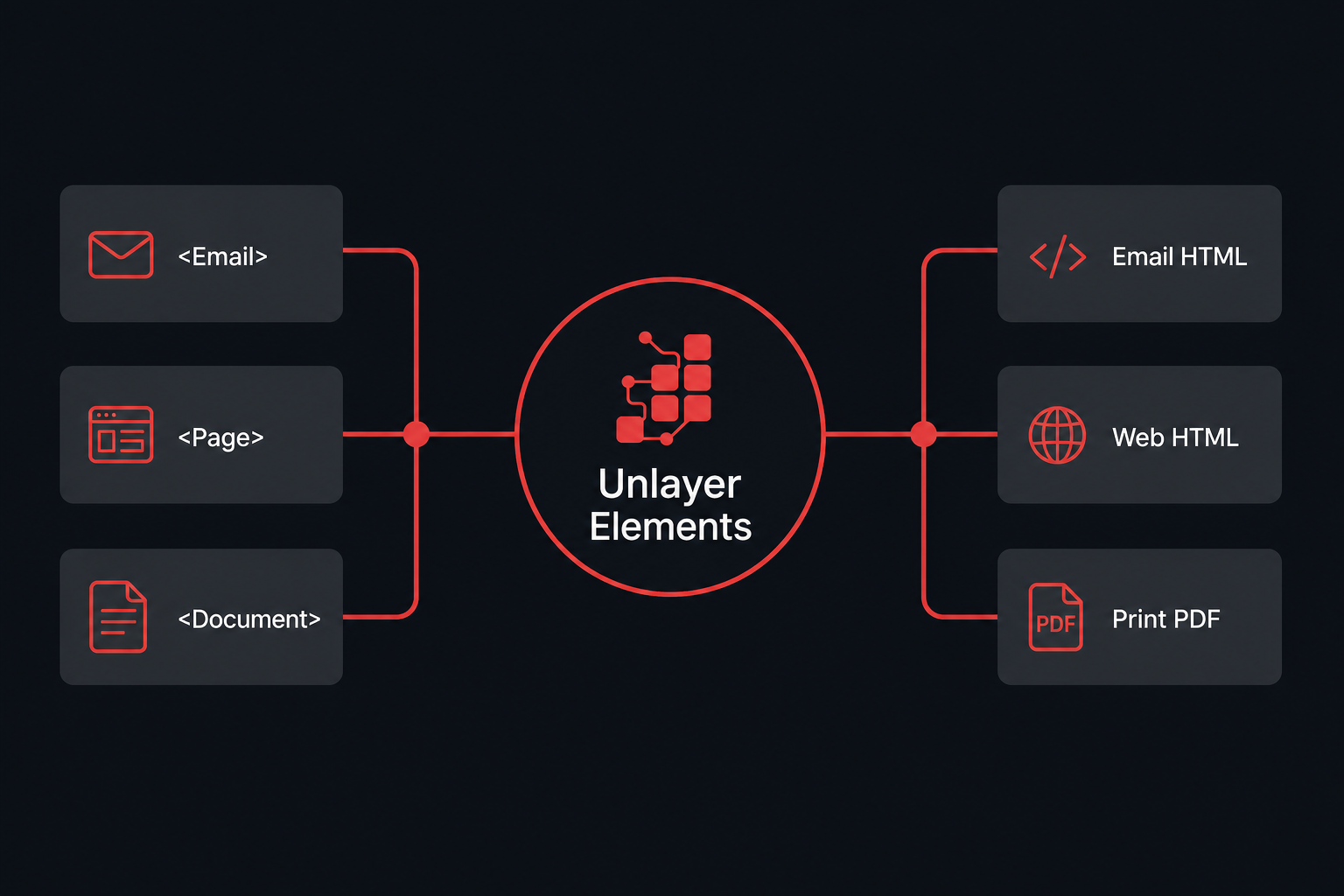 elements website preview